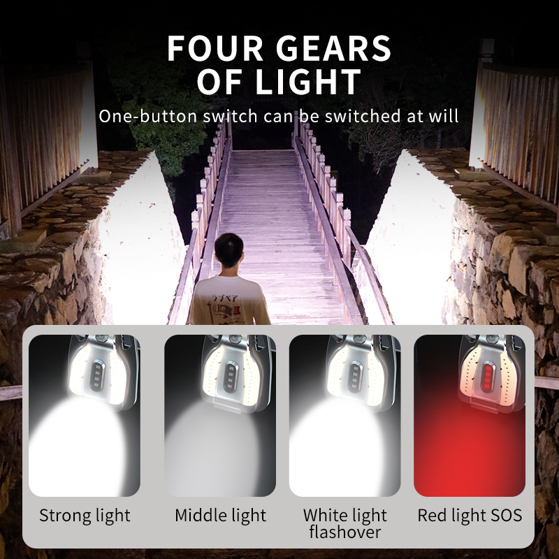 Warsun G2 Keychain Flashlight  - Power Outage Light ulasan dan harga