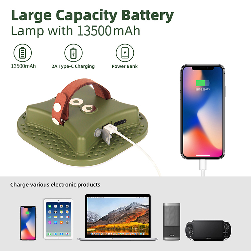 MOSLIGHTING13500maH LED Chargi - Power Outage Light ulasan dan harga